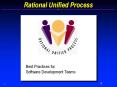 Rational%20Unified%20Process PowerPoint PPT Presentation