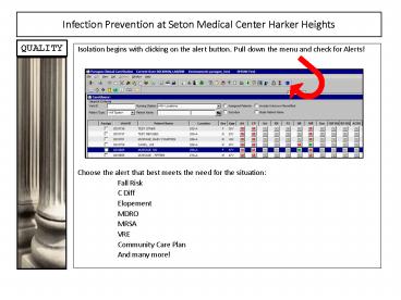 Infection Prevention at Seton Medical Center Harker Heights