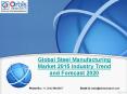 2015 Global Steel Manufacturing Industry & 2020 Forecast PowerPoint PPT Presentation