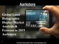 Global Laser Holographic Display Market - Analysis & Forecast to 2019 - Aarkstore PowerPoint PPT Presentation