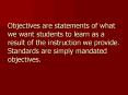 Objectives are statements of what we want students to learn as a result of the instruction we provide. Standards are simply mandated objectives. PowerPoint PPT Presentation