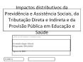 Impactos distributivos da Previd PowerPoint PPT Presentation
