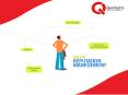 ORM company | online reputation management services mumbai |Quantspire PowerPoint PPT Presentation
