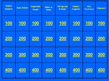 The empire after the Four Rightly Guided Caliphs