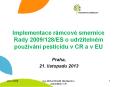 Implementace r PowerPoint PPT Presentation