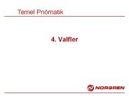 4. Valfler