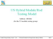 US Hybrid/Module/Rod Testing Model