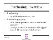 Purchasing Overview