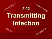 2.02 Transmitting Infection