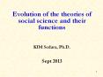 Evolution of the theories of social science and their functions PowerPoint PPT Presentation