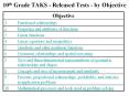 10th%20Grade%20TAKS%20-%20Released%20Tests%20-%20by%20Objective PowerPoint PPT Presentation