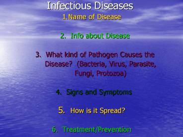 Infectious Diseases