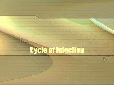 Cycle of Infection