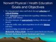 Norwell Physical / Health Education Goals and Objectives PowerPoint PPT Presentation