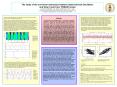 The study of the non-linear interaction between Quasi-biennial Oscillation and Solar Cycle from THINAIR model Le Kuai1, Runlie Shia1, Xun Jiang2, Ka-Kit Tung3, Yuk L. Yung1 1 Division of Geological and Planetary Sciences, California Institute of PowerPoint PPT Presentation