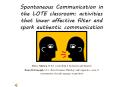 Spontaneous Communication in the LOTE classroom: activities that lower affective filter and spark authentic communication PowerPoint PPT Presentation