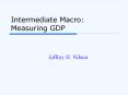 Intermediate Macro: Measuring GDP PowerPoint PPT Presentation