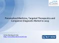 Personalized Medicine, Targeted Therapeutics and Companion Diagnostic Market: JSBMarketResearch PowerPoint PPT Presentation
