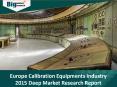 Research Report on Europe Calibration Equipments Industry PowerPoint PPT Presentation