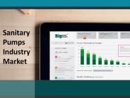 Sanitary pumps industry Market Opportunities