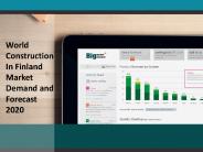 Business for Construction in Finland