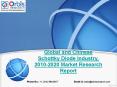 Latest News: Global & Chinese Schottky Diode Industry PowerPoint PPT Presentation