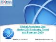 2015-2020 Global Acetylene Gas Industry - Orbis Research PowerPoint PPT Presentation