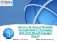 Global & Chinese Mandarin Oil (CAS 8008-31-9) Industry PowerPoint PPT Presentation