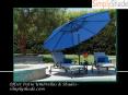 Patio umbrellas and shades  simplyshade.com PowerPoint PPT Presentation
