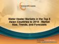 Water Heater Industry: Asian Market share, Size,Trends and Forecast 2015 PowerPoint PPT Presentation