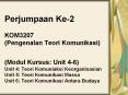 Perjumpaan Ke-2 KOM3207 (Pengenalan Teori Komunikasi)  (Modul Kursus: Unit 4-6) Unit 4: Teori Komuniaksi Keorganisasian Unit 5: Teori Komunikasi Massa Unit 6: Teori Komunikasi Antara Budaya PowerPoint PPT Presentation