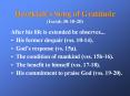 Hezekiah PowerPoint PPT Presentation