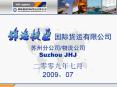 Suzhou%20JHJ PowerPoint PPT Presentation