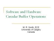 Software and Hardware Circular Buffer Operations