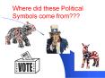 Chapter 5 Political Parties PowerPoint PPT Presentation