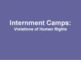 Internment Camps: Violations of Human Rights PowerPoint PPT Presentation