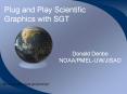 Plug and Play Scientific Graphics with SGT PowerPoint PPT Presentation
