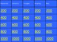 Blank Jeopardy PowerPoint PPT Presentation