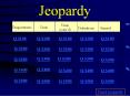 Jeopardy PowerPoint PPT Presentation