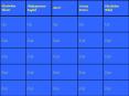 Blank Jeopardy PowerPoint PPT Presentation