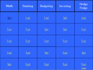 Blank Jeopardy