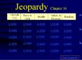 Jeopardy Chapter 16 PowerPoint PPT Presentation
