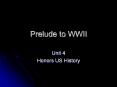 Prelude to WWII PowerPoint PPT Presentation