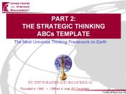 PART 2: THE STRATEGIC THINKING ABCs TEMPLATE