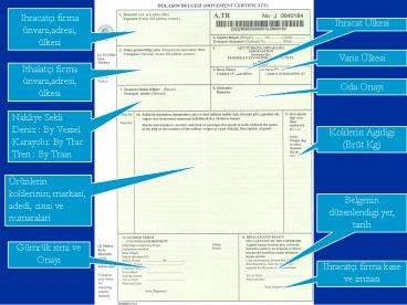 KONYA TICARET ODASI NE YAPTI
