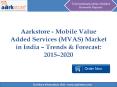 Aarkstore - Mobile Value Added Services (MVAS) Market in India – Trends & Forecast: 2015–2020 PowerPoint PPT Presentation