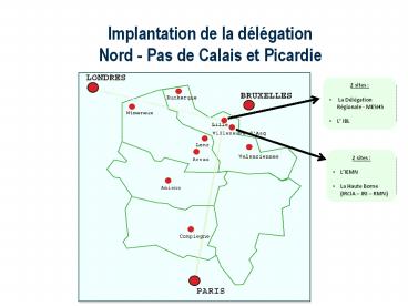 Implantation de la d