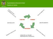 Diapositiva 1