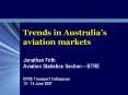 Trends in Australia PowerPoint PPT Presentation