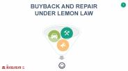 Buyback and repair under Lemon Law